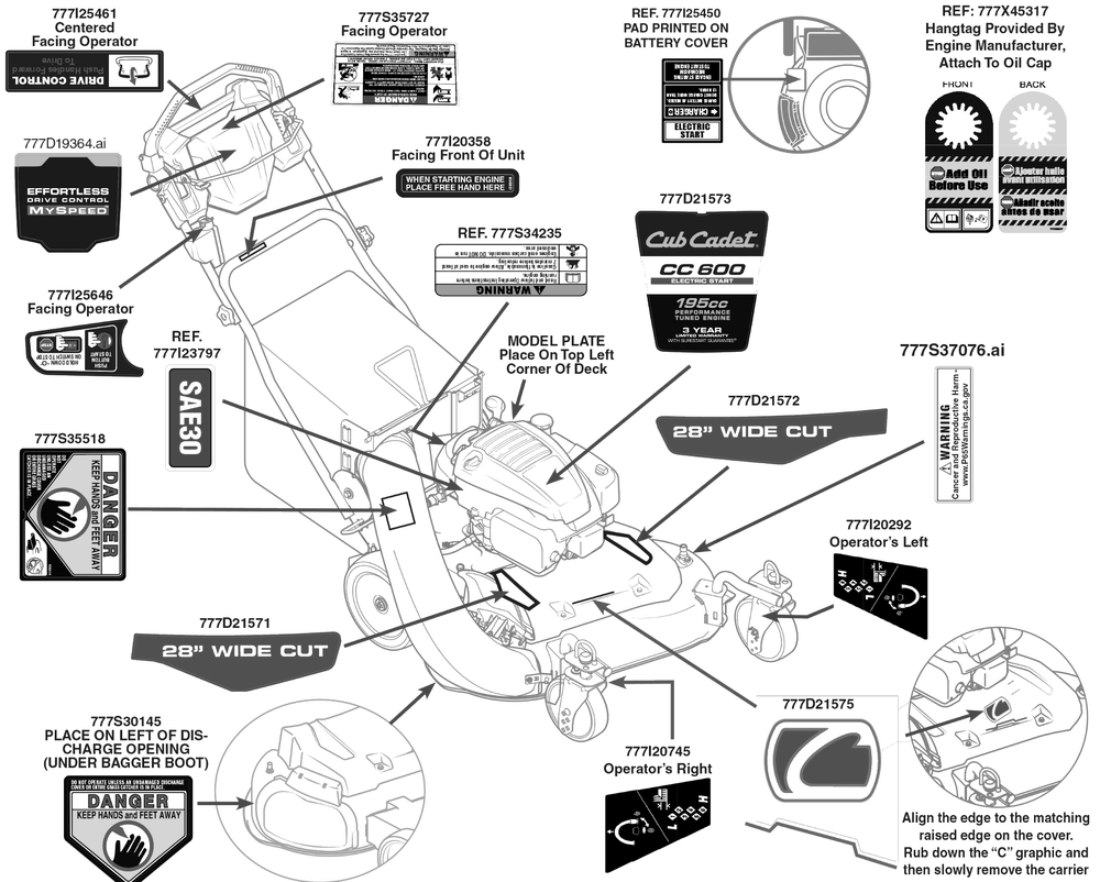 Label Map Diagram and Parts List for CC600 (12ACW62R710)(2019) Cub Cadet Lawn Mower